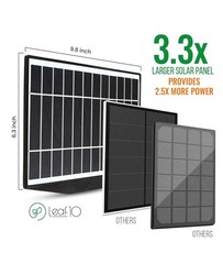 Leaf 10 5W Solar Panel Charger for Arlo Pro 3, Pro 4 & Ultra Cameras