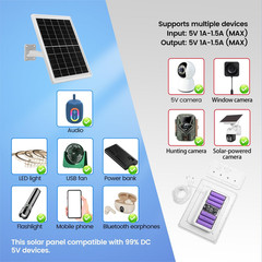 12000mAh Solar Panel with 9.8ft Cable, IP65 Waterproof for Cameras, Type-C & USB