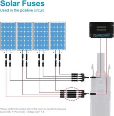 Solar Panel Connector with Male Female Inline Fuse Holder
