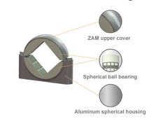 Plastic Bearings Solar Tracker Bearing for PV Tracker Project