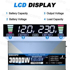 30000 Peak Solar System Kit 2pcs Flexible Panel DC 12V/24V AC110V 220V Invertet
