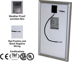 Zamp Solar 28 Watt Mono 18V Solar Panel