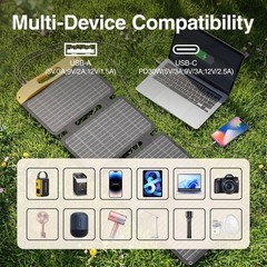VTOMAN VS40 Portable Solar Panel 40W 13.9V, 25% High Efficiency Foldable Solar