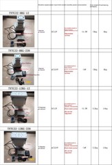 Dual Tracking Platform Small Solar Tracking System Automatic Sunlight Tracking