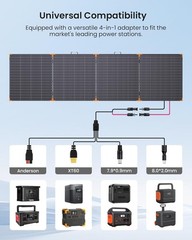 ZOUPW Portable Solar Panel 450W 38V N Type 16BB Foldable