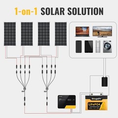 High-Performance Solar Y Branch Connectors – M/FFFF and F/MMMM for Secure Use