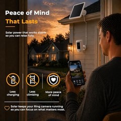 8W Solar Panel for Ring Camera-Pack Solar Panel Charger Compatible with 2 White