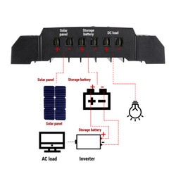 100A PWM 4 USB Real-time Solar Charger Controller 12V/24V/48V Battery Regulator