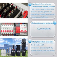 Solar Combiner Box 6 Strings 100A DC Main Circuit Breaker with Power Surge and 1