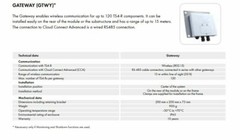 SMA 150-00000-50 TS4 Gateway
