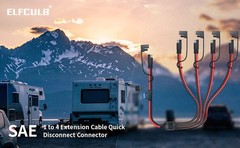 SAE 4 Way Splitter Cable 14AWG Fused Harness with Polarity Adapter for Solar