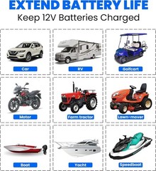 Compact Solar Charger Kit | Intelligent Safety Protections