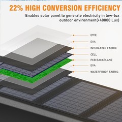 Portable Solar Panel with 11 Connectors & 22% Efficiency for Power Stations