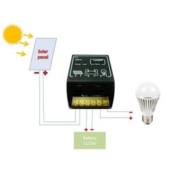 12 V Solar Light Controller Charge Panel Photovoltaic Voltage Regulator