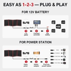 200W Portable Foldable Solar Panel Kit with Charge