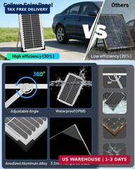 7.5W Solar Battery Trickle Charger 12V Waterproof Panel IP68 Smart Controller