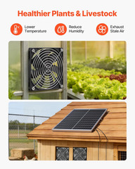 Solar Powered Exhaust Fan Kit 30W Dual Ventilation Chicken Coop Greenhouse Shed