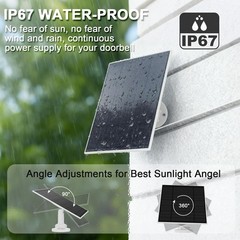 Ring Doorbell 2024 Solar Panel 6W Ultra-Thin Type-C Charger with 13.1Ft Cable