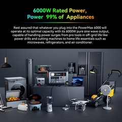 Blackview OSCAL PowerMax 6000W Portable Power Station 3600Wh + 200W Solar Panel