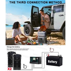 SOECOPO 7000W Peak Solar System Kit 2pcs Panel for Camping RV Home chargerGm