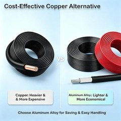 Cost-Effective 10 AWG Solar Extension Cable 2×20 FT – Black & Red Approved