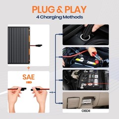 20W 12V Solar Panel Trickle Charger Kit | Built-in Controller, Clips, O-Rings, O