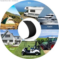Topsolar 180W Flexible Solar Panel 24V/12V Monocrystalline for RV Boat Van