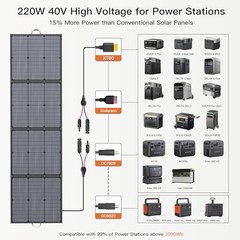 Portable Solar Panel 220W 40V Monocrystalline Foldable Solar Panels 40V/220W