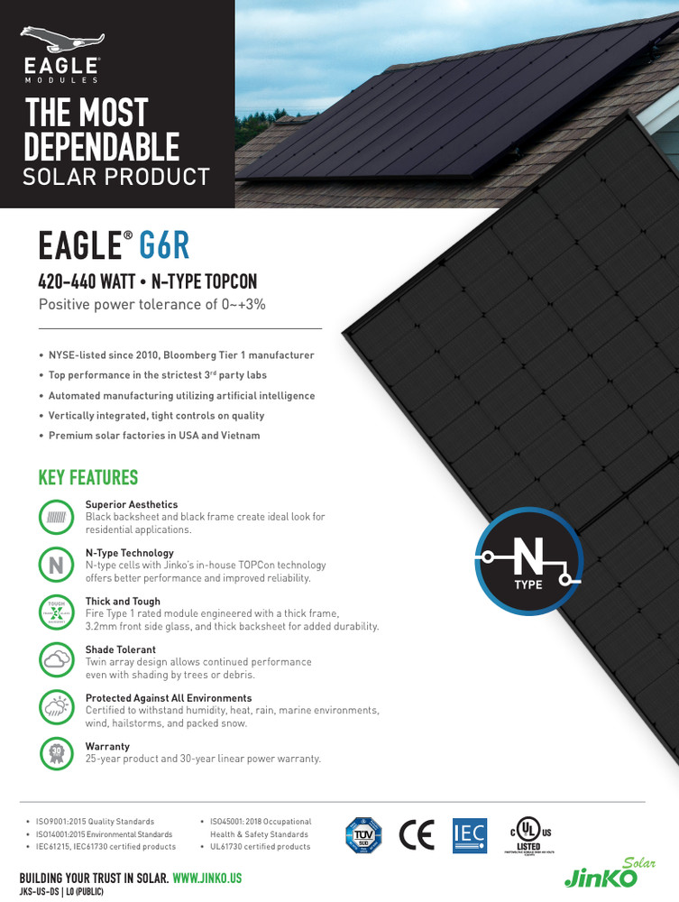 (Lot of 71) New Jinko Solar 430 W Solar Panels – JKM430N-54HL4-B (30.5kW System)
