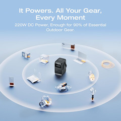 EF ECOFLOW TRAIL 200 DC Portable Power Station, 192Wh Lifepo4 Battery, Solar Gen