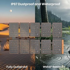 Portable Solar Panel – 24% High Efficiency, IP67 Waterproof, QC3.0 USB 100W