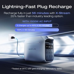 EcoFlow DELTA 3 Plus 1024Wh Portable Power Station LFP Battery+220W Solar Panel