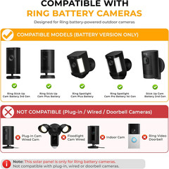 8W Solar Panel for Ring Camera, 3-Pack Solar Panel Charger Compatible with Ring