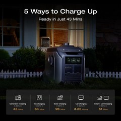 EcoFlow DELTA 3 Max Plus 3000W 2048Wh Portable Power Station Solar Generator