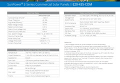 SUNPOWER 435W E20-435-COM US MADE 85.6 VOLT COMMERCIAL SOLAR PANEL