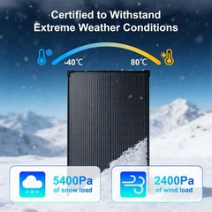 AeternaSol 100W Solar Panel 18V Mono N-Type PV Off-Grid RV Camp Home Boat Roof