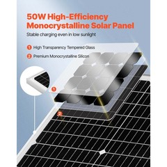 50W 12V Mono Solar Battery Charger with Upgraded MPPT & IP65 Waterproof