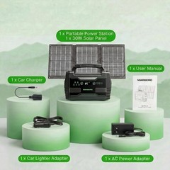 Lightweight 155Wh Solar Generator – Fast QC 3.0 USB Charging