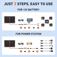 100W Portable Foldable Solar Panel Kit (19X26In, 5.3Lb), with Separate Controlle