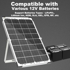 30W Solar Battery Charger Solar Battery Maintainer + Upgrade 10A MPPT 30W MPPT