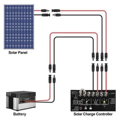 1 Pair 6 Feet Black + 6 Feet Red 10AWG(6mm²) Solar Panel Extension Cable Wire…
