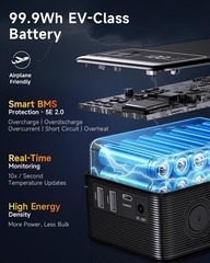Portable Power Station 99.9Wh – AC Outlet, USB, Type-C, Mini Generator for Campi