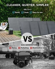 EF ECOFLOW Solar Generator DELTA 2 with 2x220W Portable Solar Panels, 1024Wh …