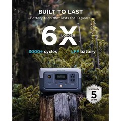 EcoFlow RIVER 2 Portable Power Station 300W 600W Peak LFP Fast Charging 256Wh