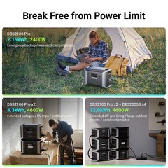 Dabbsson 2400W 2150Wh Power Station LiFePO4 with 2x 210W Folding Solar Panel