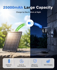 20W Solar Panel Kit with 25000mAh Battery for Security Trail Cameras WIFI Bridge