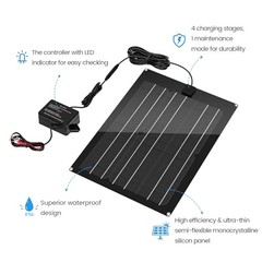 Zuomeng 15W Solar Panel Charger, MPPT for 12V Lead Battery
