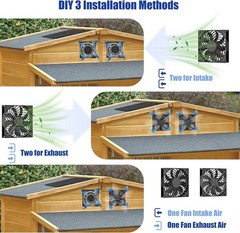 15W Solar Powered Fan Kit with 2 Waterproof Fans – Ideal for Greenhouses & Coops