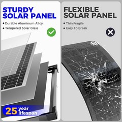 50W 24V Solar Panel Battery Charger Kit with MPPT Charge Controller