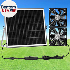 5.5″ Solar Chicken Coop Fan 2 Kit, 20W Solar Powered Greenhouse Fan Outdoor Wate